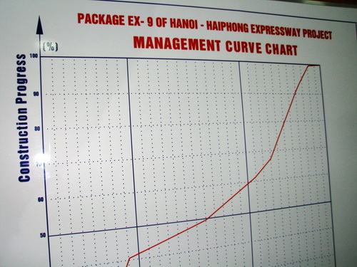 lanhdaokt_ex9_2